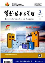 實驗室工作論文評職稱發(fā)表刊物指南 聚焦自然科學(xué)研究和試驗發(fā)展領(lǐng)域